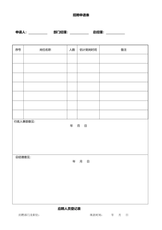 办公常用表格大全