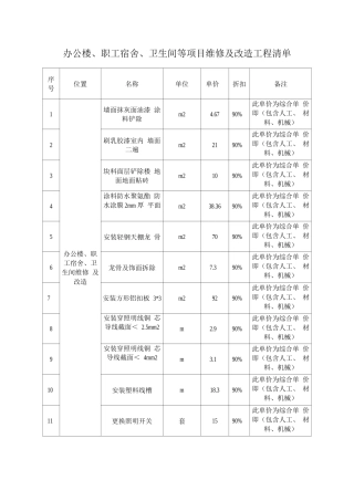 办公楼、职工宿舍、卫生间等项目维修及改造工程清单