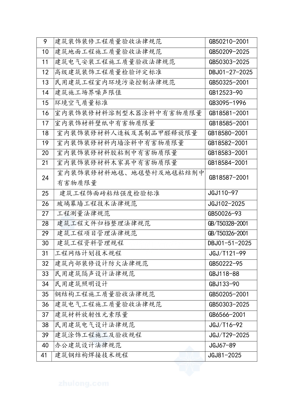 办公楼室内精装修工程施工组织设计_第2页