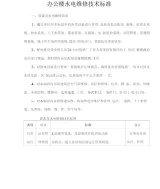 办公楼水电维修技术标准2