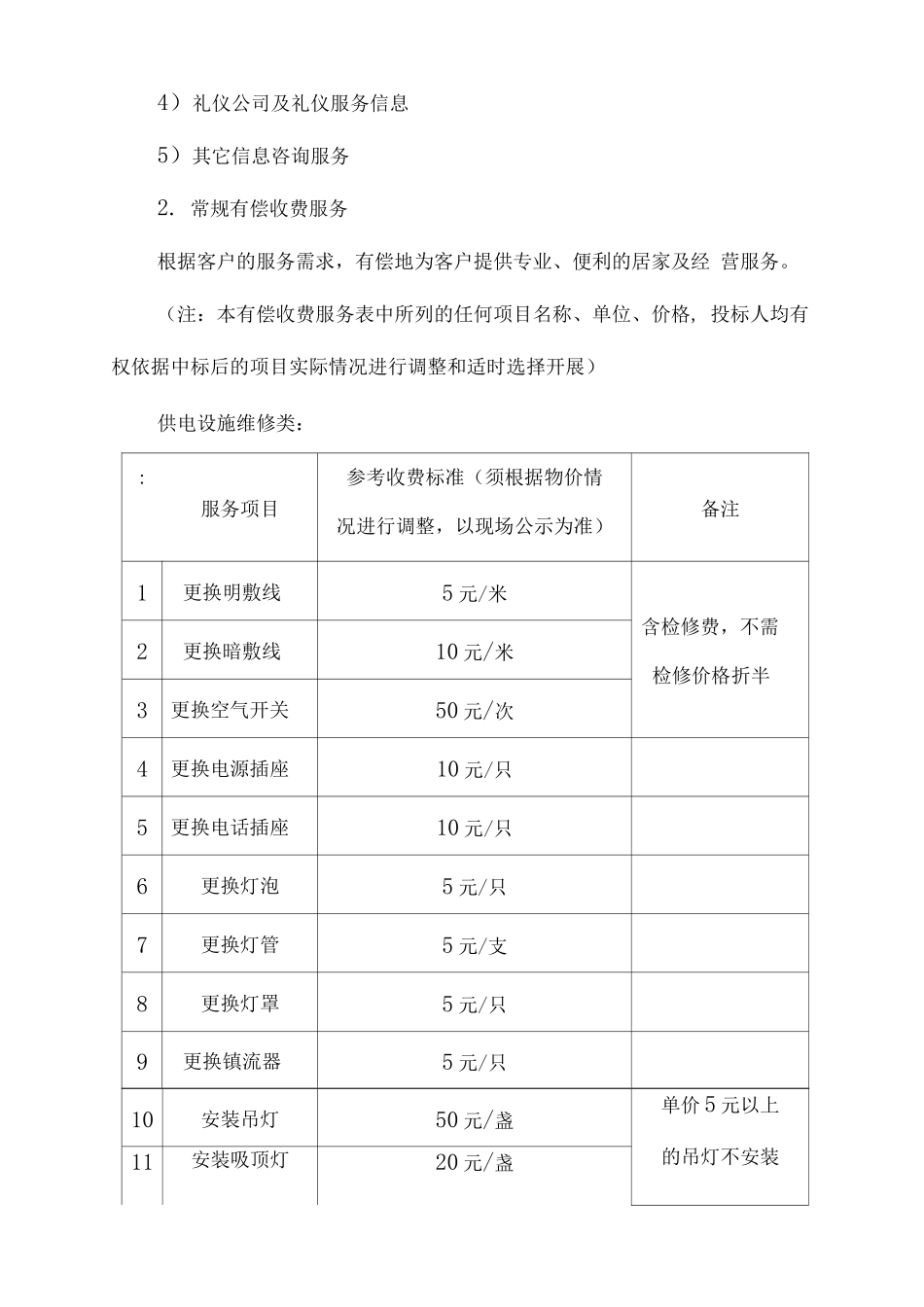 办公楼物业管理服务个性化方案_第2页