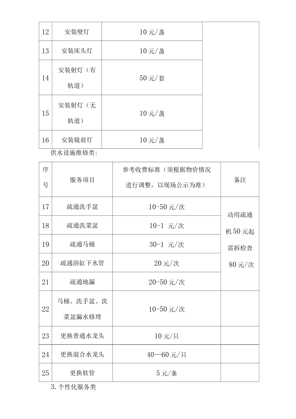 办公楼物业管理服务个性化方案_第3页