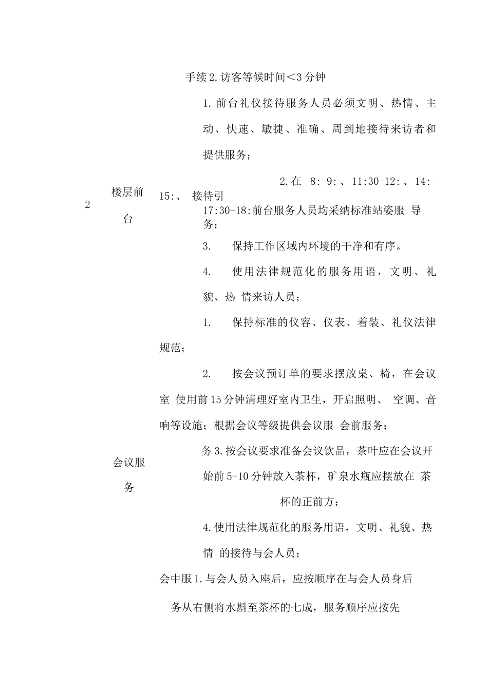 办公楼礼仪接待人员服务标准_第2页