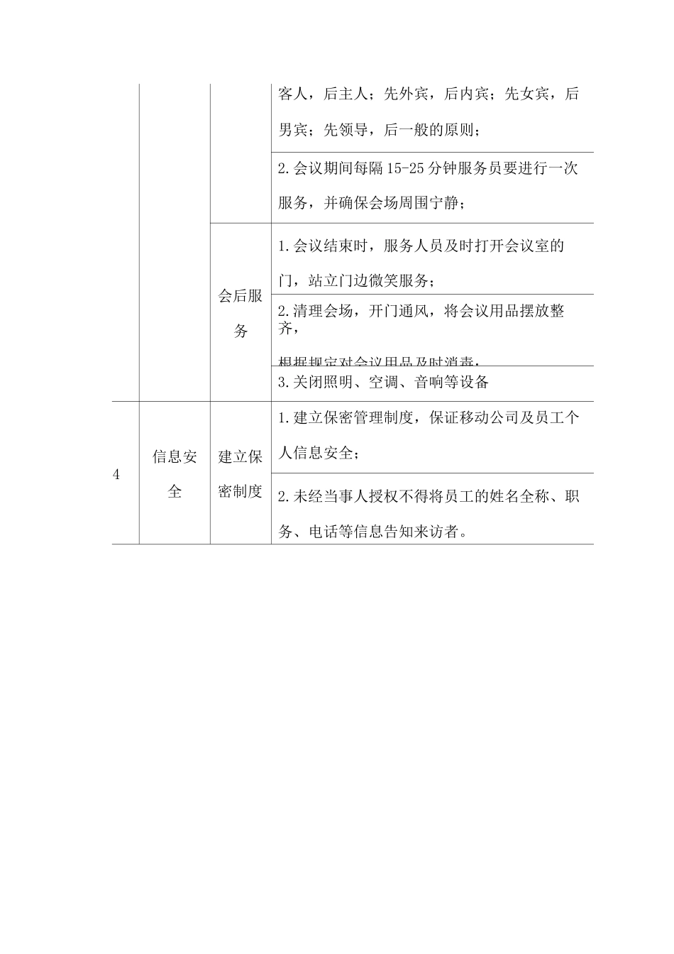 办公楼礼仪接待人员服务标准_第3页