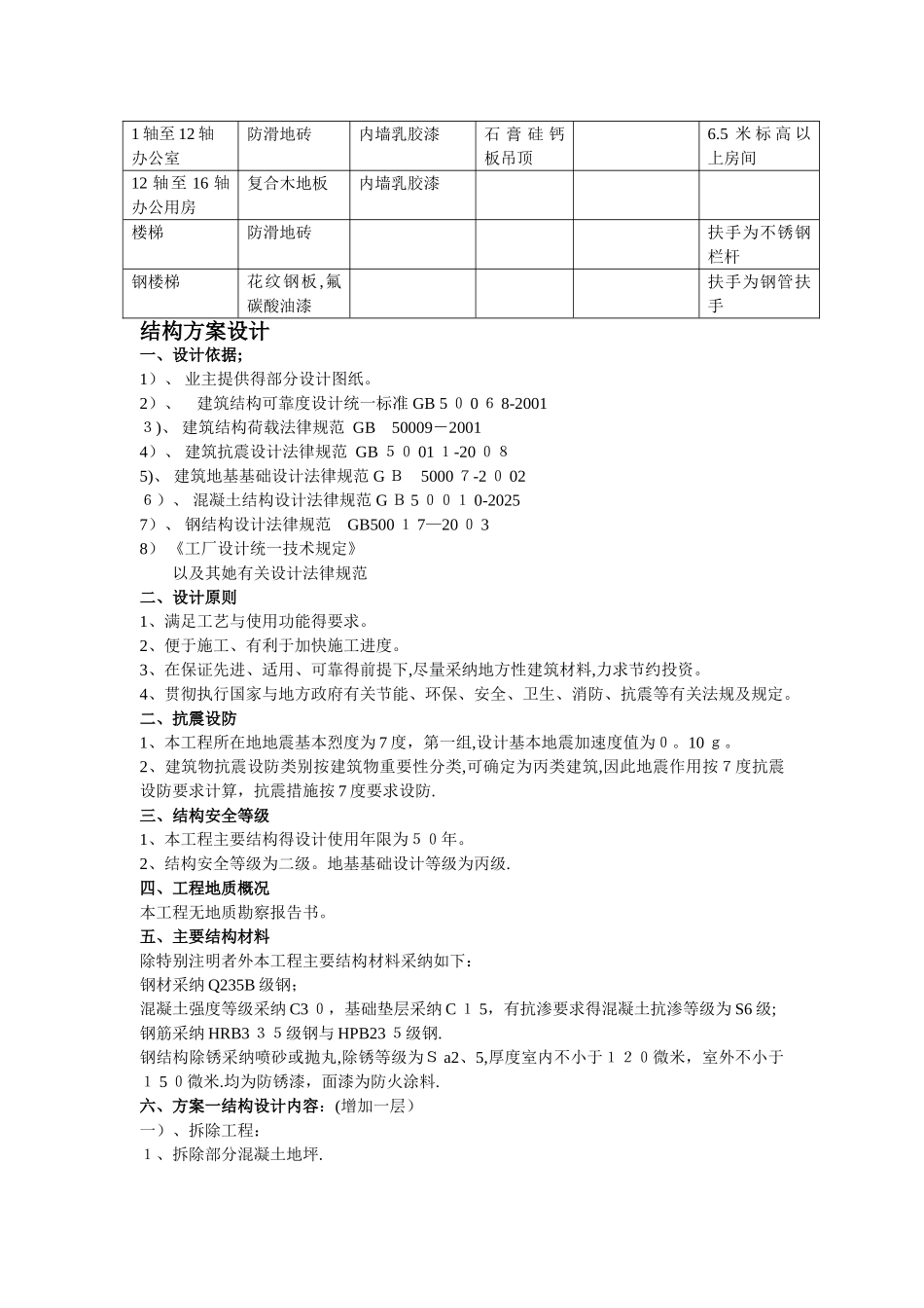 办公楼装修改造设计方案_第2页