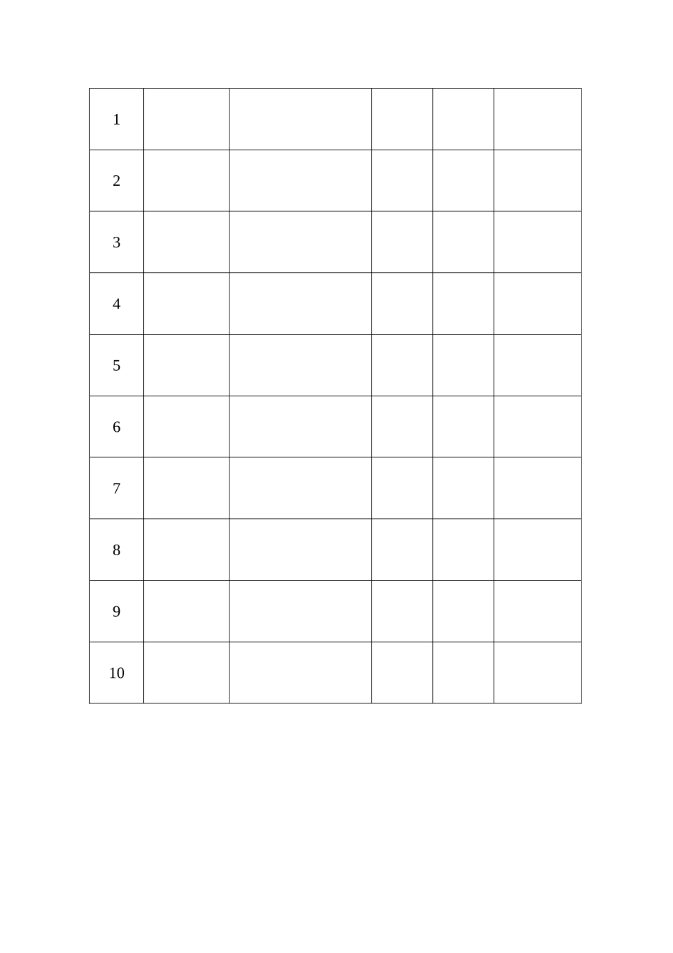 办公用品管理作业指导书_第2页