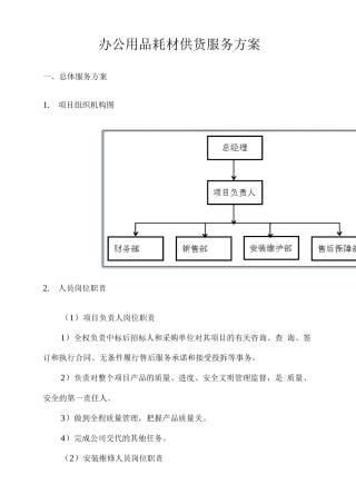 办公用品耗材供货服务方案