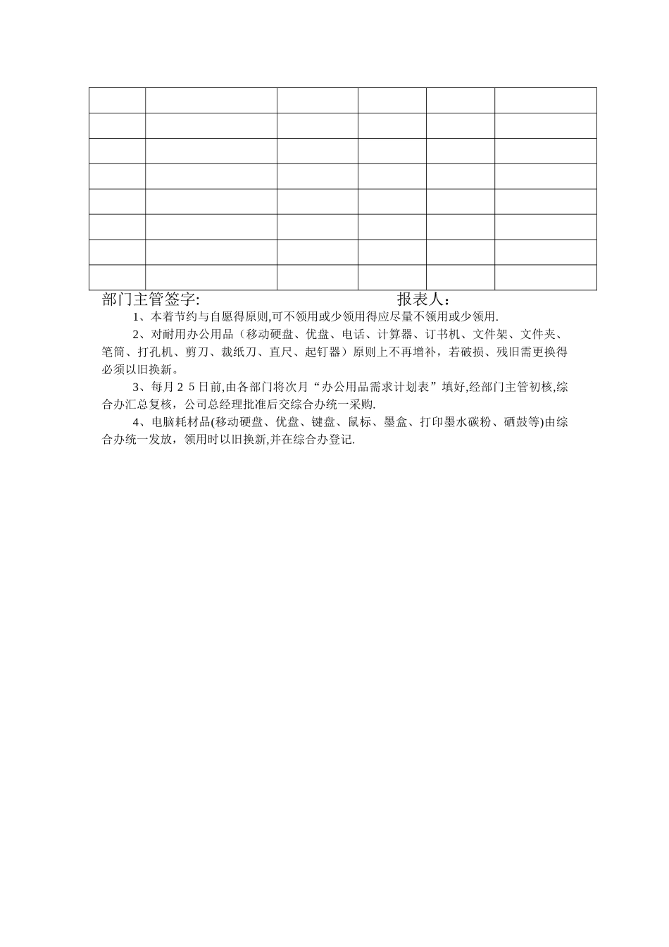 办公用品管理办法及领用流程_第3页