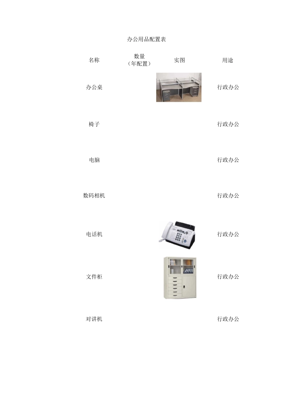 办公用品配置表_第1页