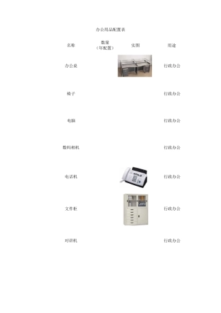 办公用品配置表