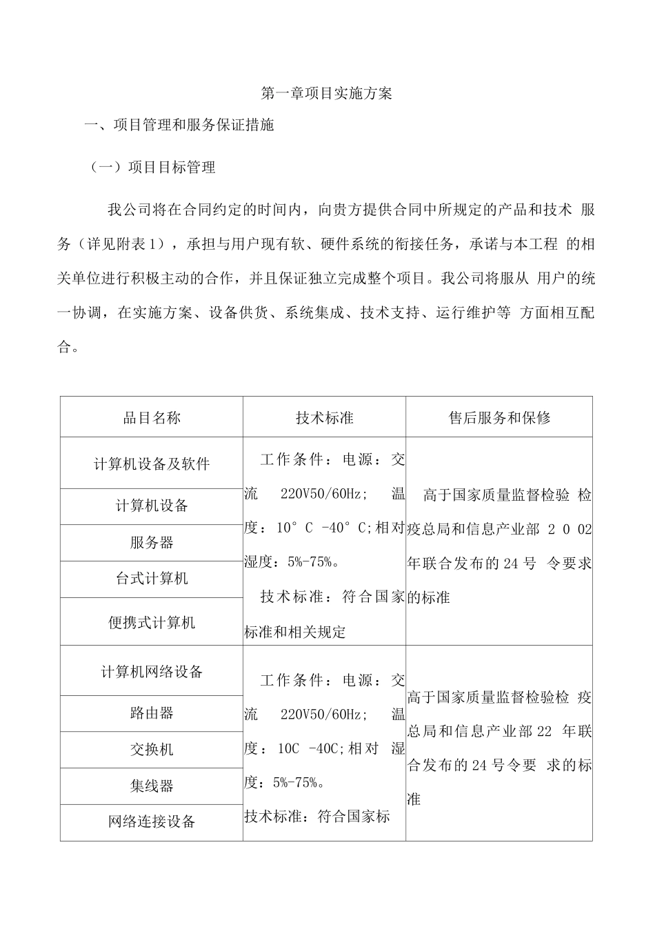 办公用品采购服务方案、售后方案_第1页