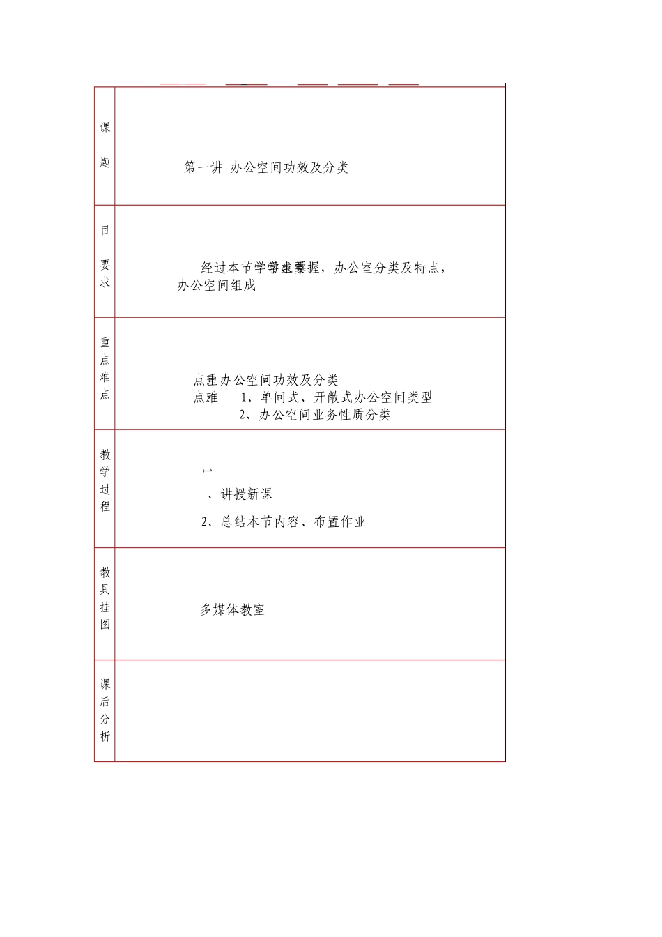 办公空间设计教案_第2页