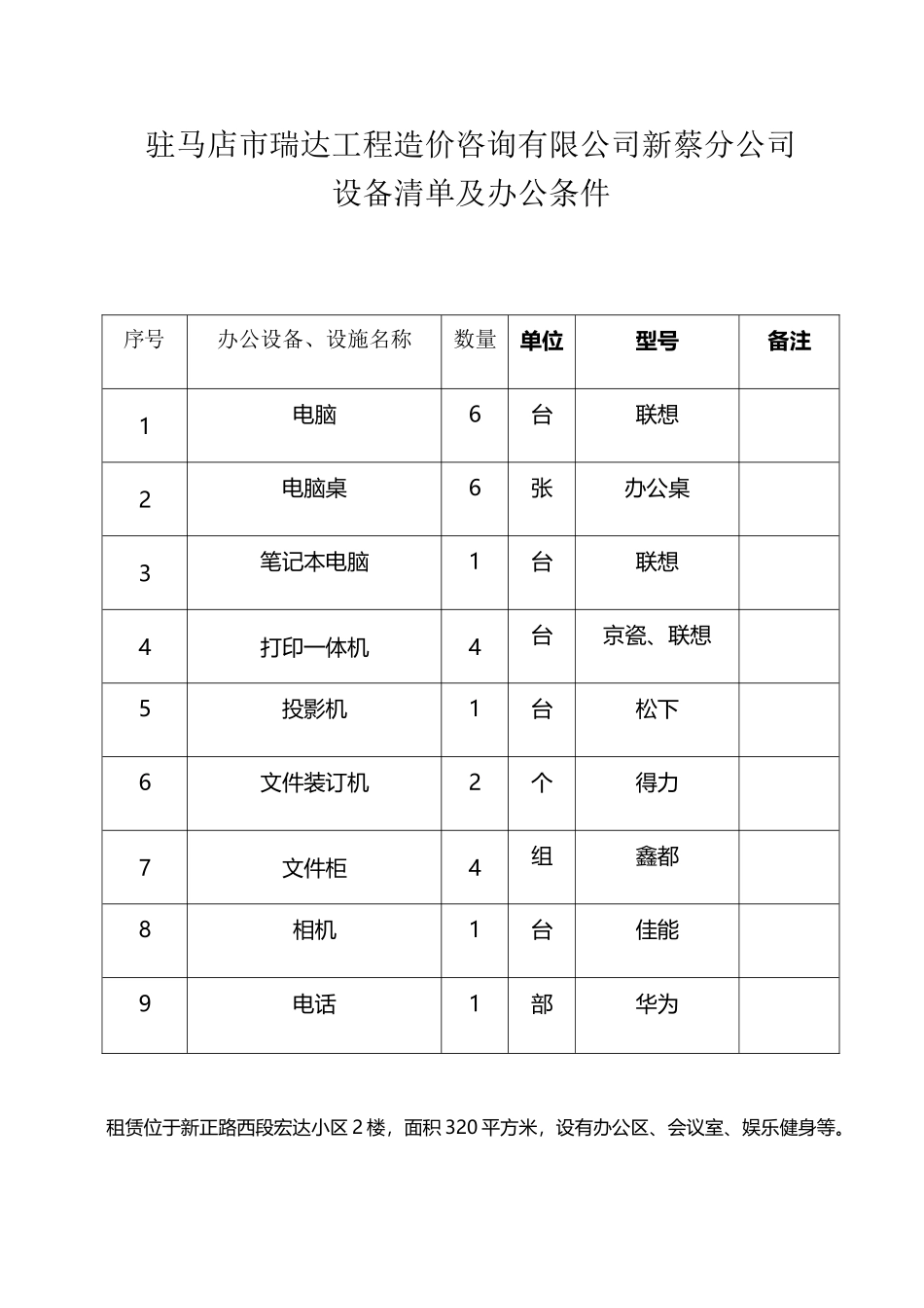 办公设备、设施清单_第2页