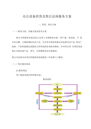 办公设备供货及售后总体服务方案