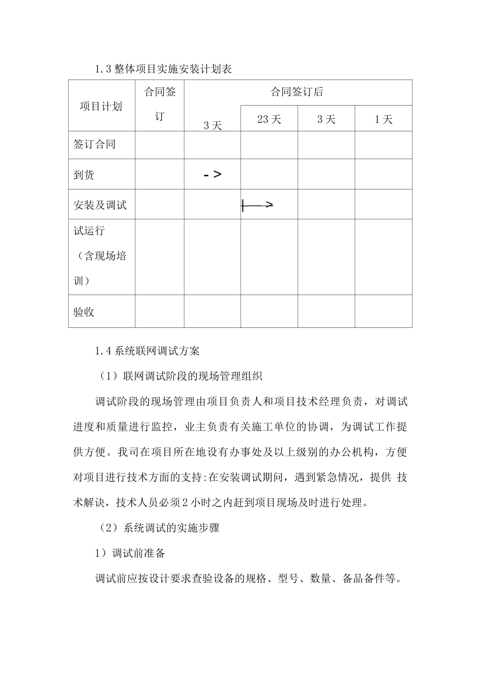 办公设备供应及系统安装调试培训方案_第2页