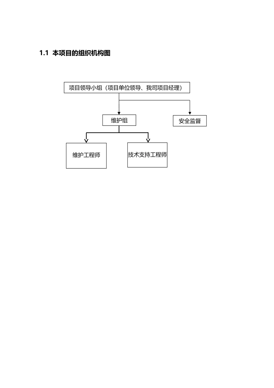 办公设备维护方案_第3页