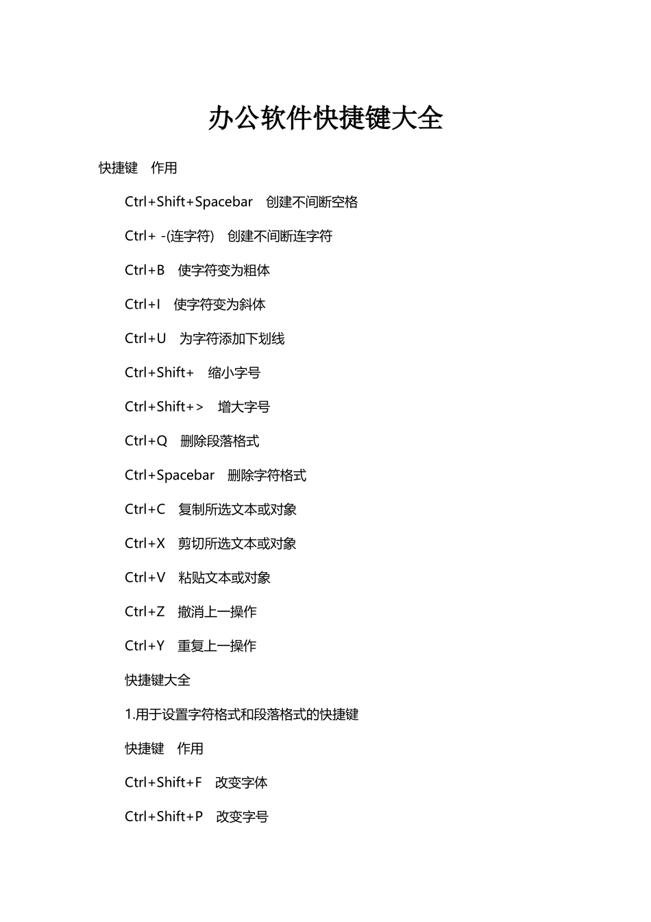 办公软件快捷键大全_第2页