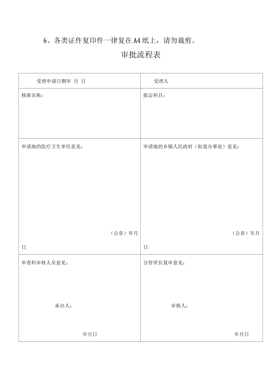 办理设置医疗机构批准书需提供的申报资料_第2页