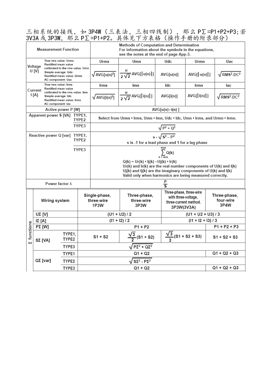 功率测量原理介绍_第2页