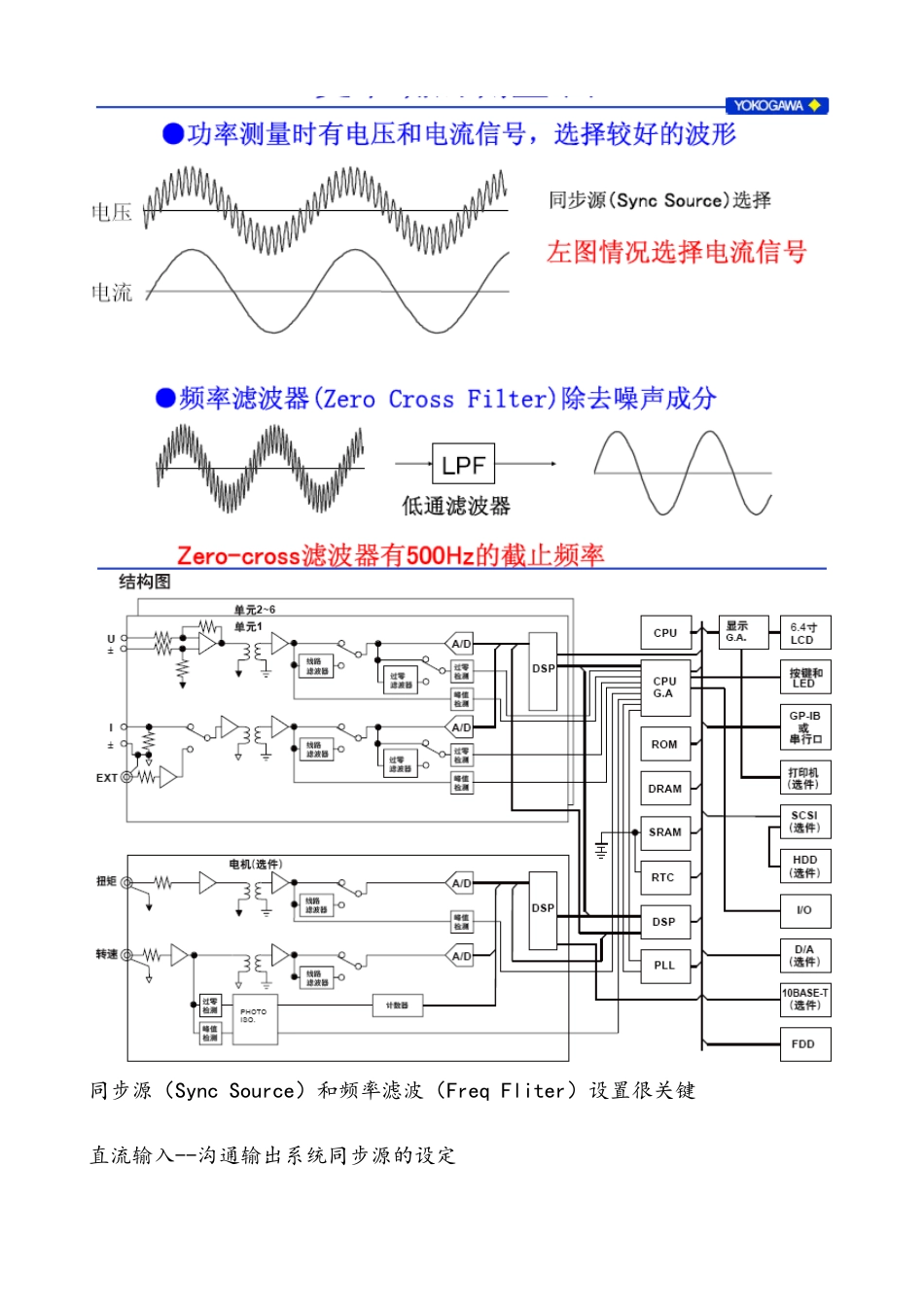 功率测量原理介绍_第3页