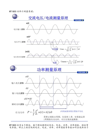 功率测量原理介绍