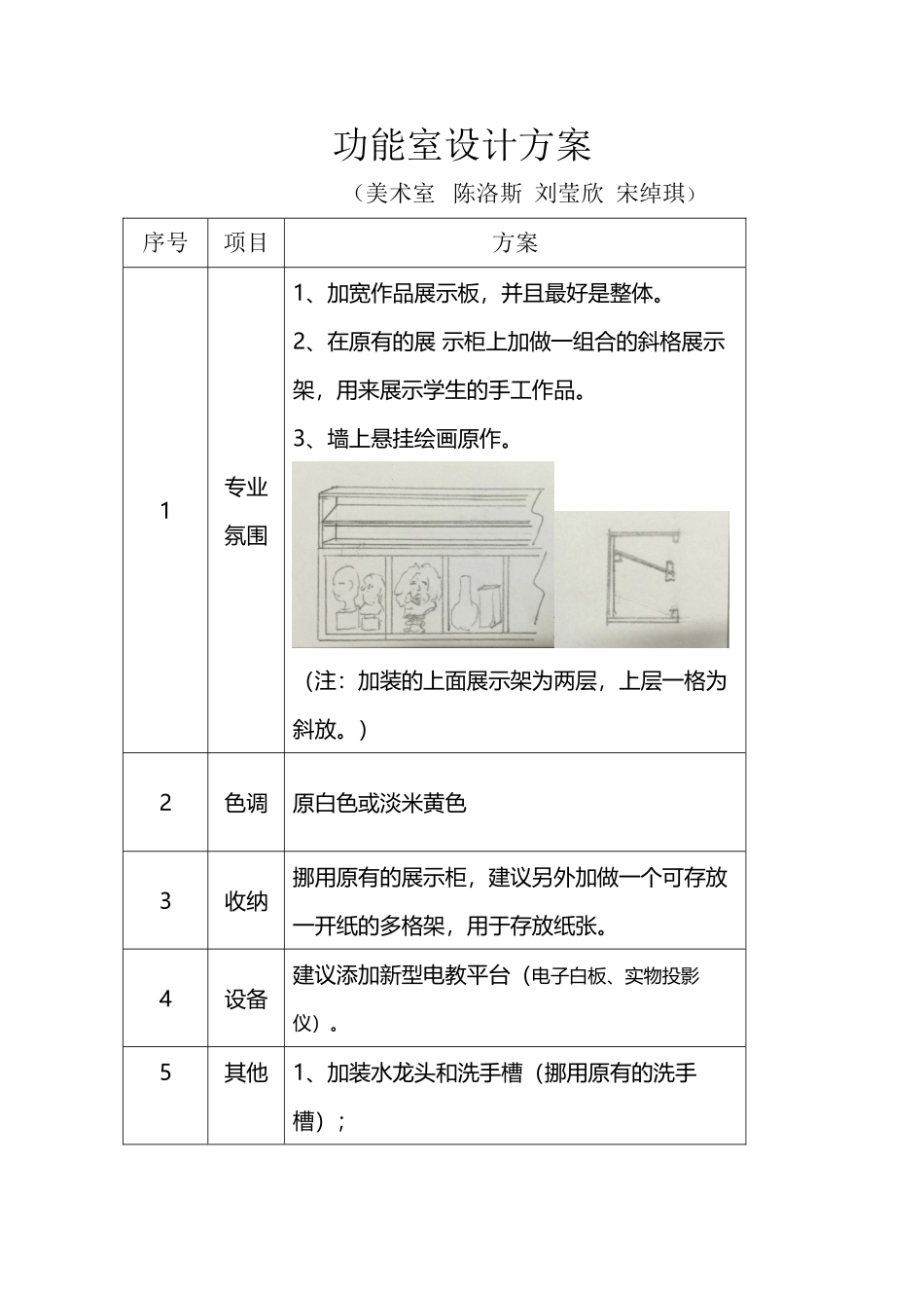功能室设计方案_第2页