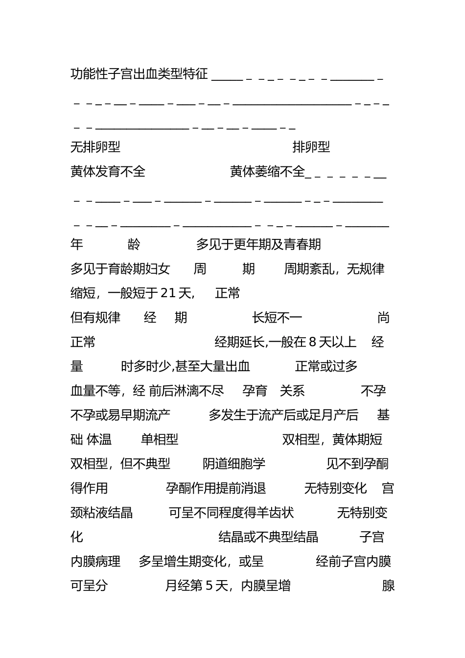 功能性子宫出血_第2页