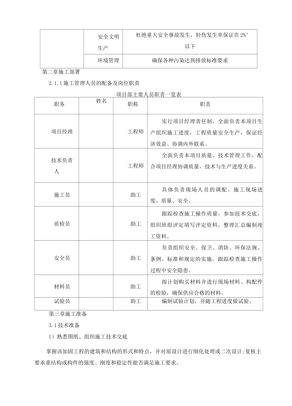 加固工程施工方案_第2页