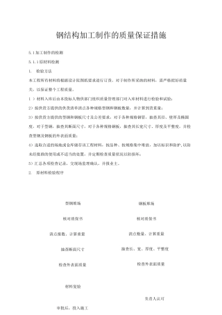 加工制作的质量保证措施