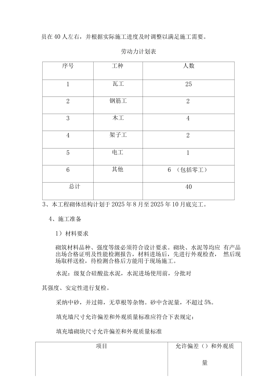 加气混凝土砌块施工方案_第3页