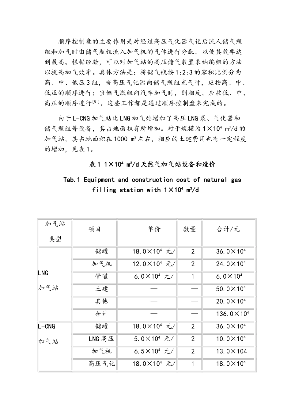 加气站设备和造价_第2页
