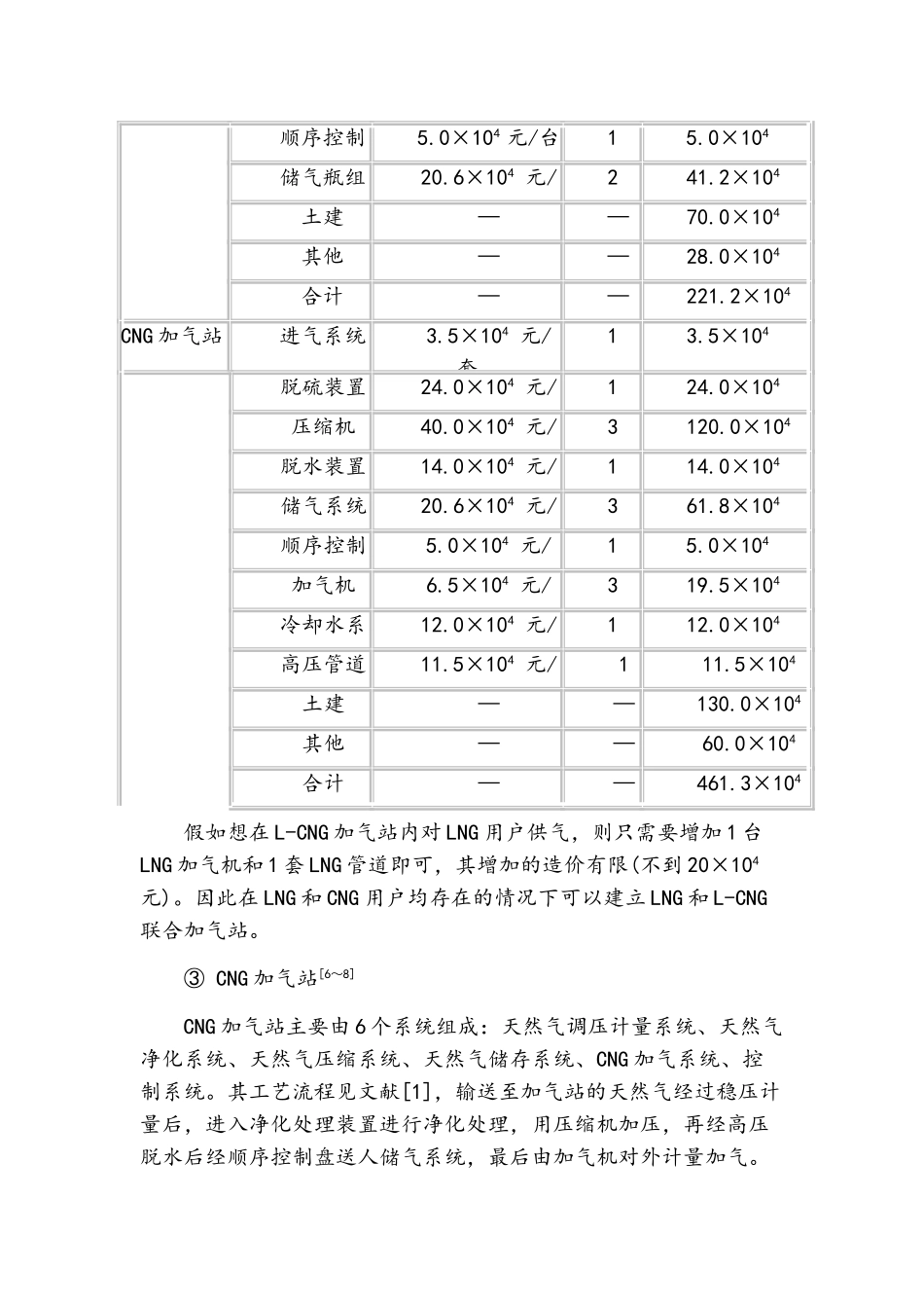 加气站设备和造价_第3页