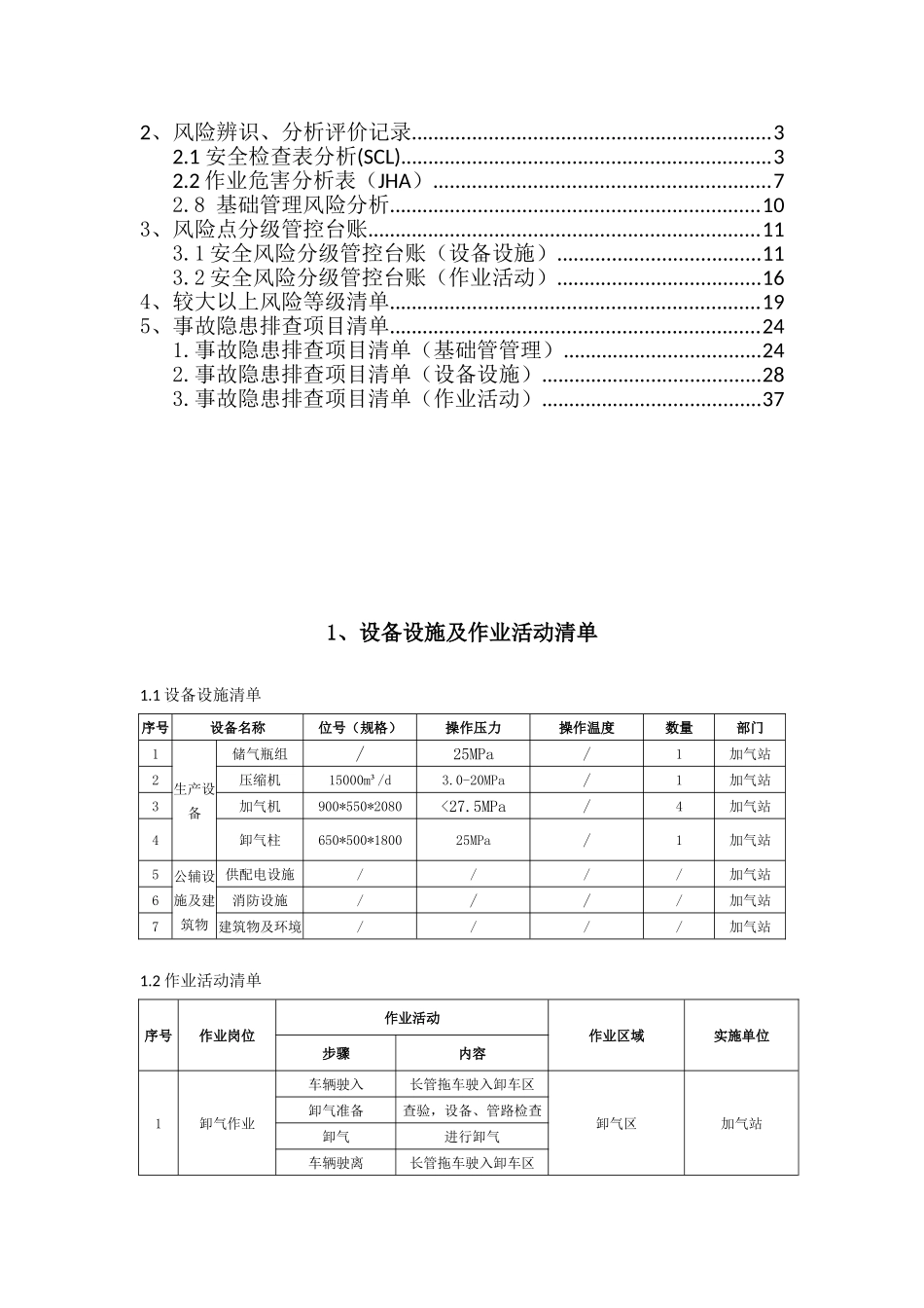 加气站风险管控及隐患排查治理手册_第2页