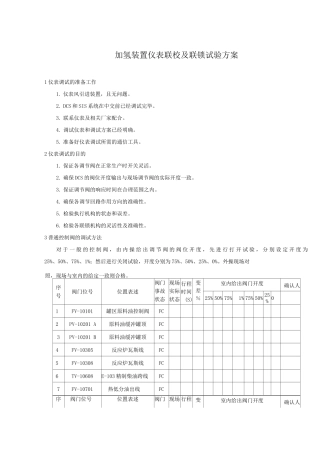 加氢装置仪表联校及联锁试验方案