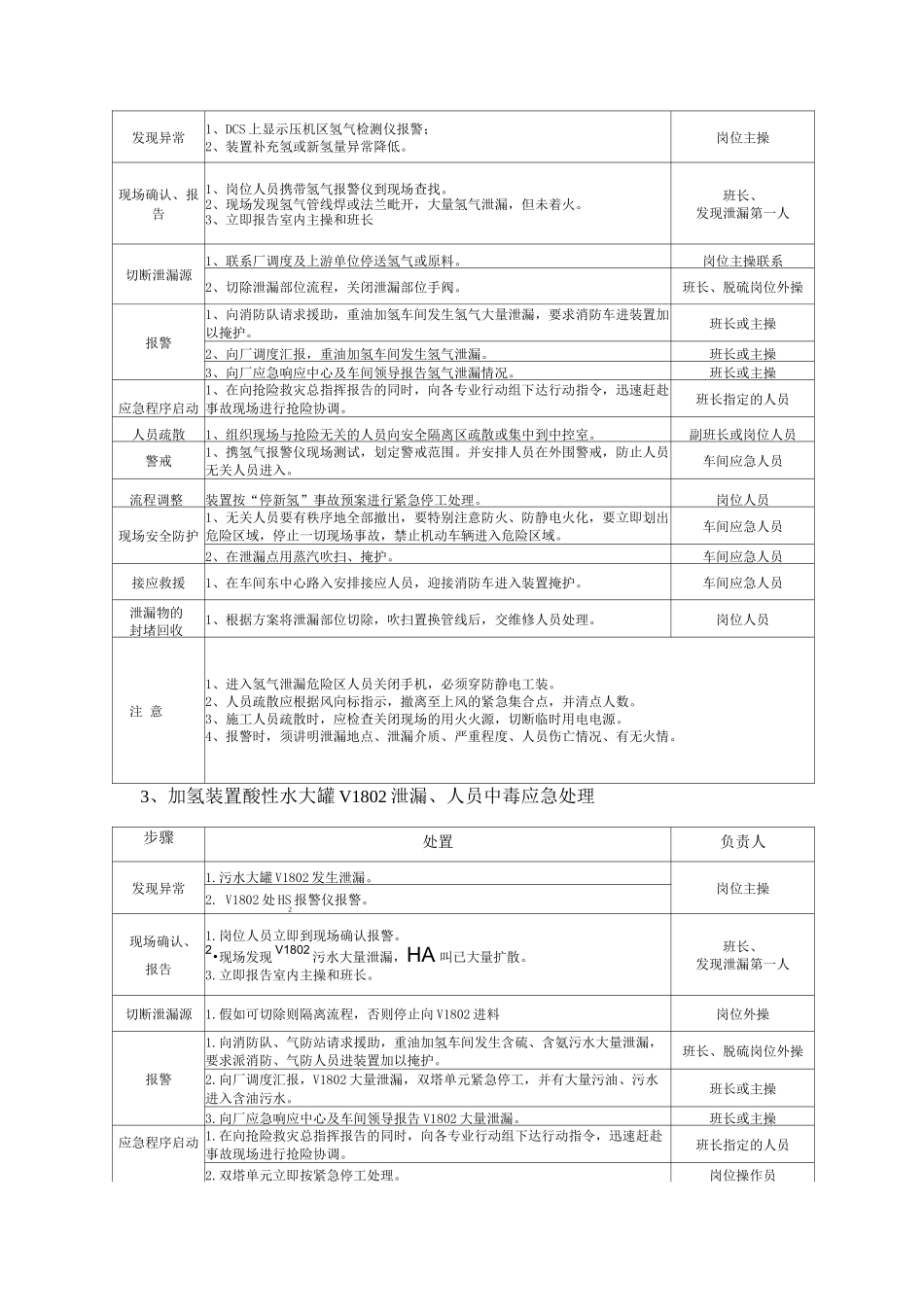 加氢装置泄漏及人员中毒应急处理_第2页