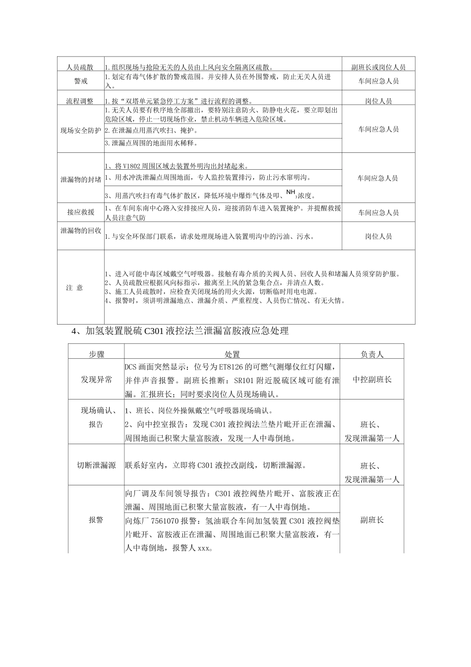 加氢装置泄漏及人员中毒应急处理_第3页