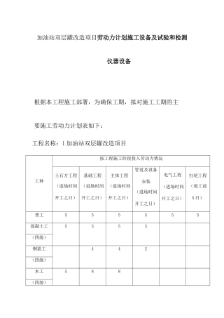 加油站双层罐改造项目劳动力计划施工设备及试验和检测仪器设备