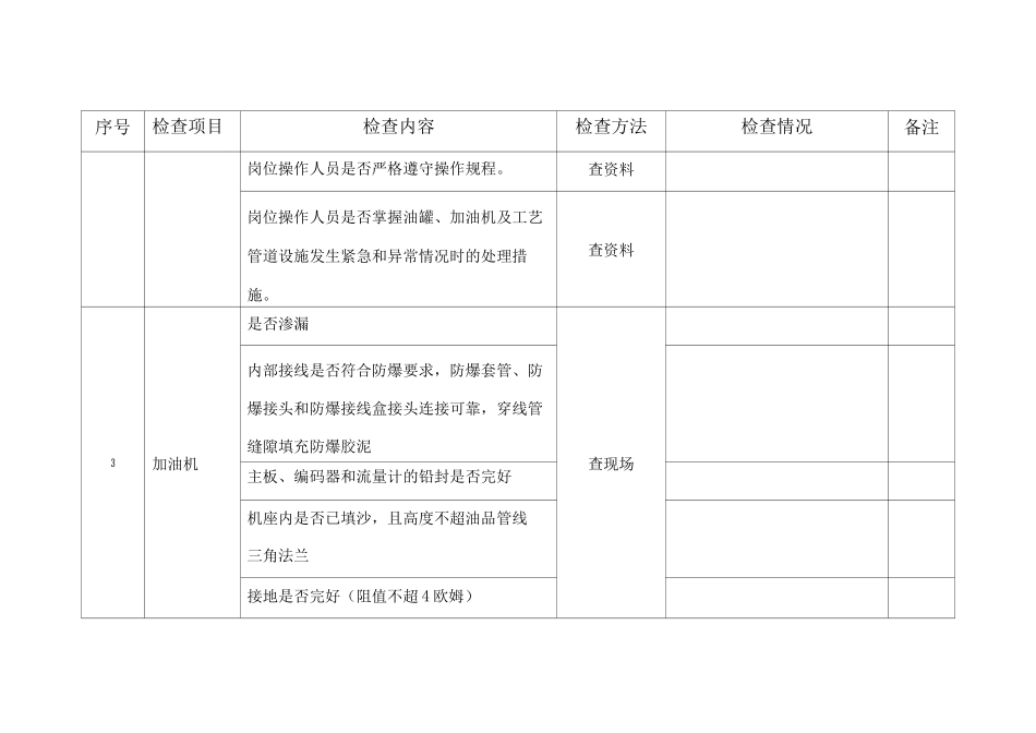 加油站安全隐患检查表_第2页