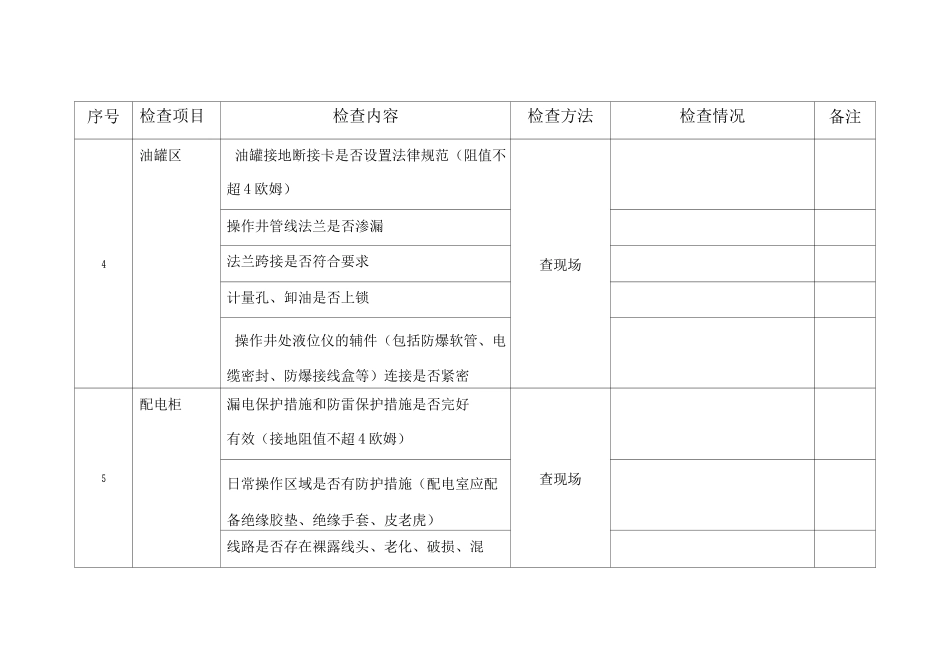 加油站安全隐患检查表_第3页