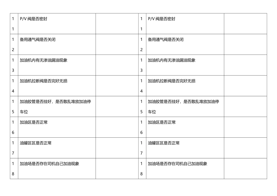 加油站油气回收系统日常巡检记录表_第3页