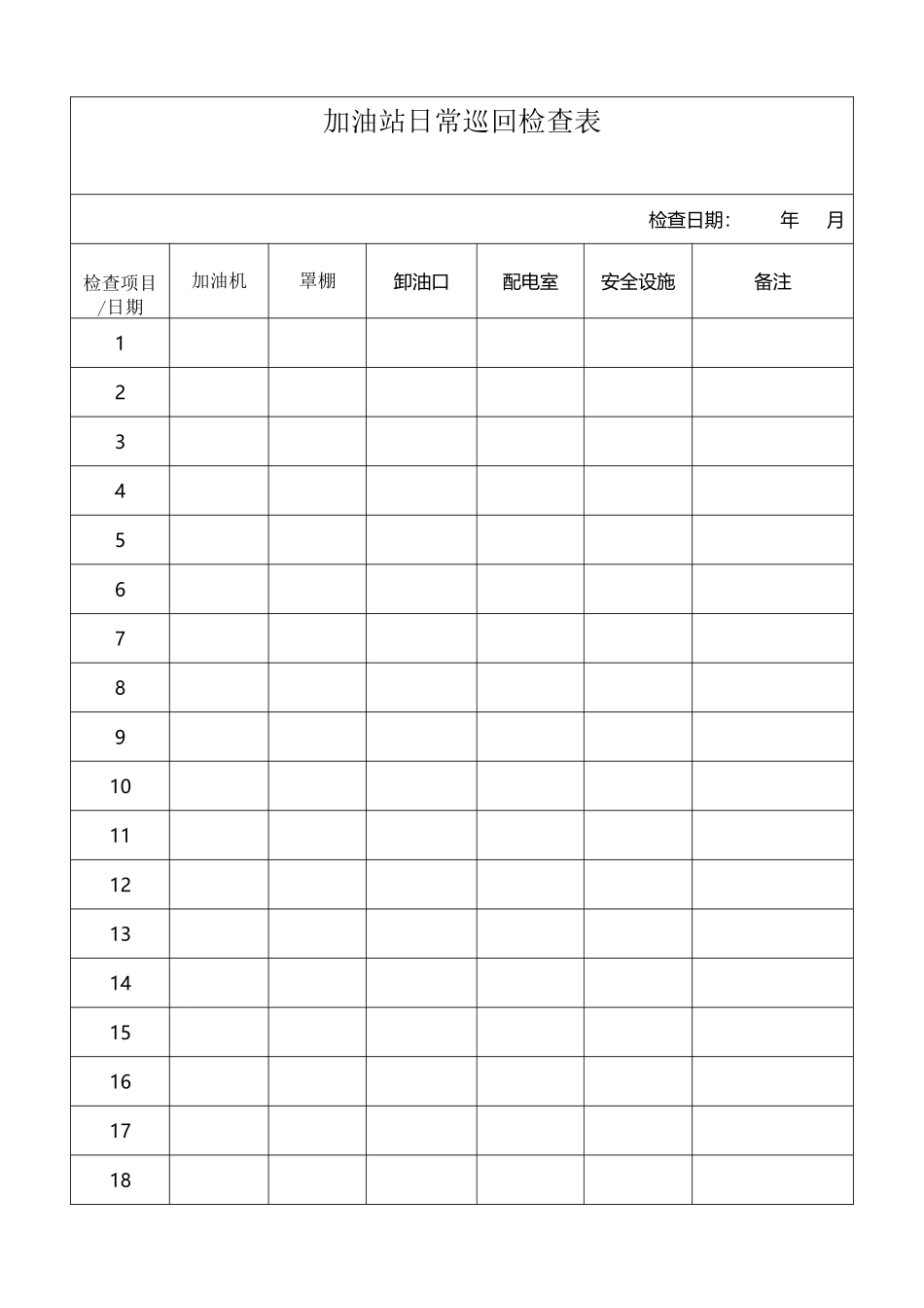加油站日常巡回检查表_第2页
