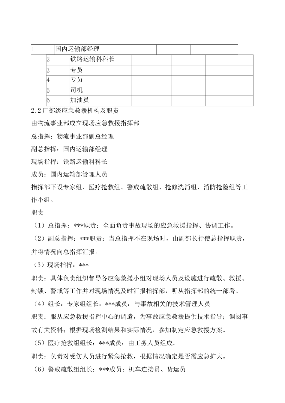 加油装置事故专项应急预案_第2页