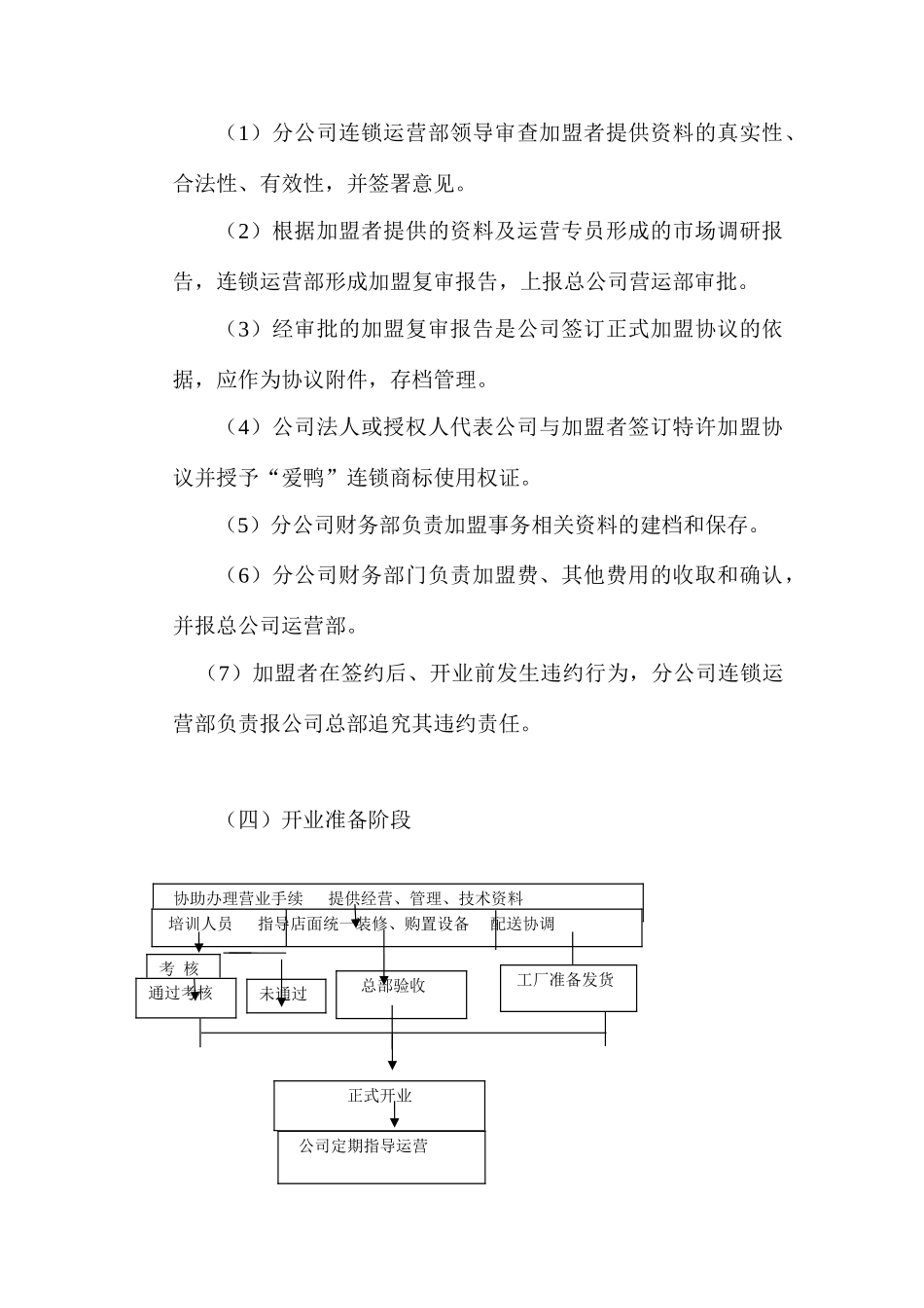 加盟管理流程_第3页