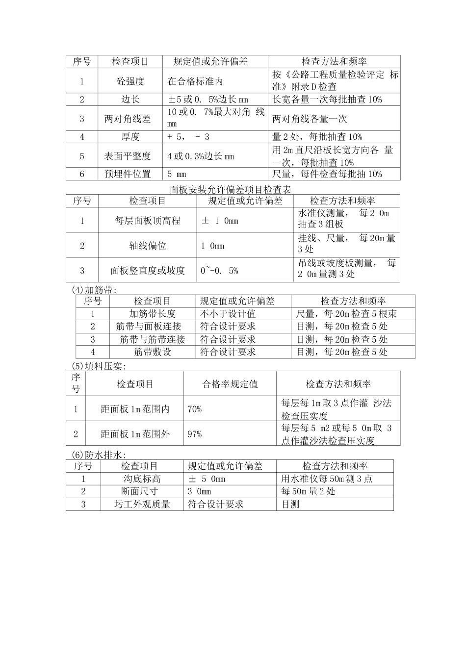 加筋土挡墙监理细则_第3页