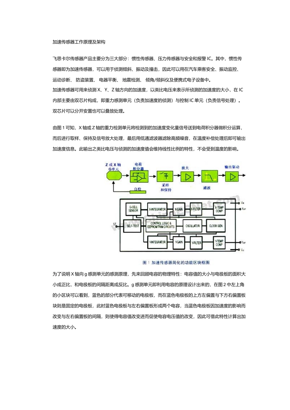 加速传感器工作原理及架构_第2页