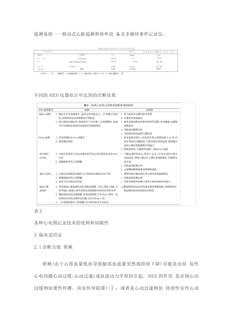 动态心电图国际指南和专家共识更新_第2页