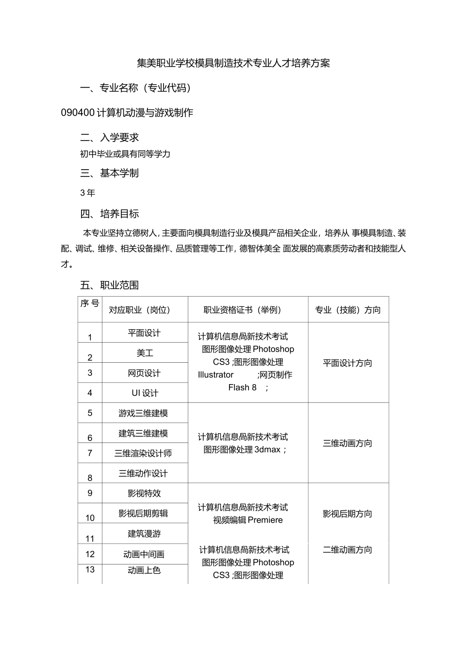 动漫专业人才培养方案_第2页