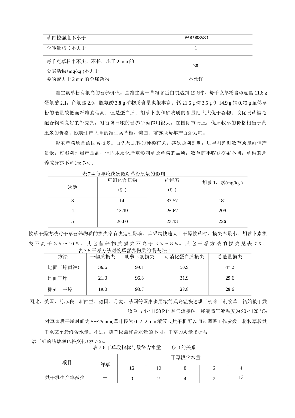 动物养殖草粉的生产与应用及质量评定_第2页