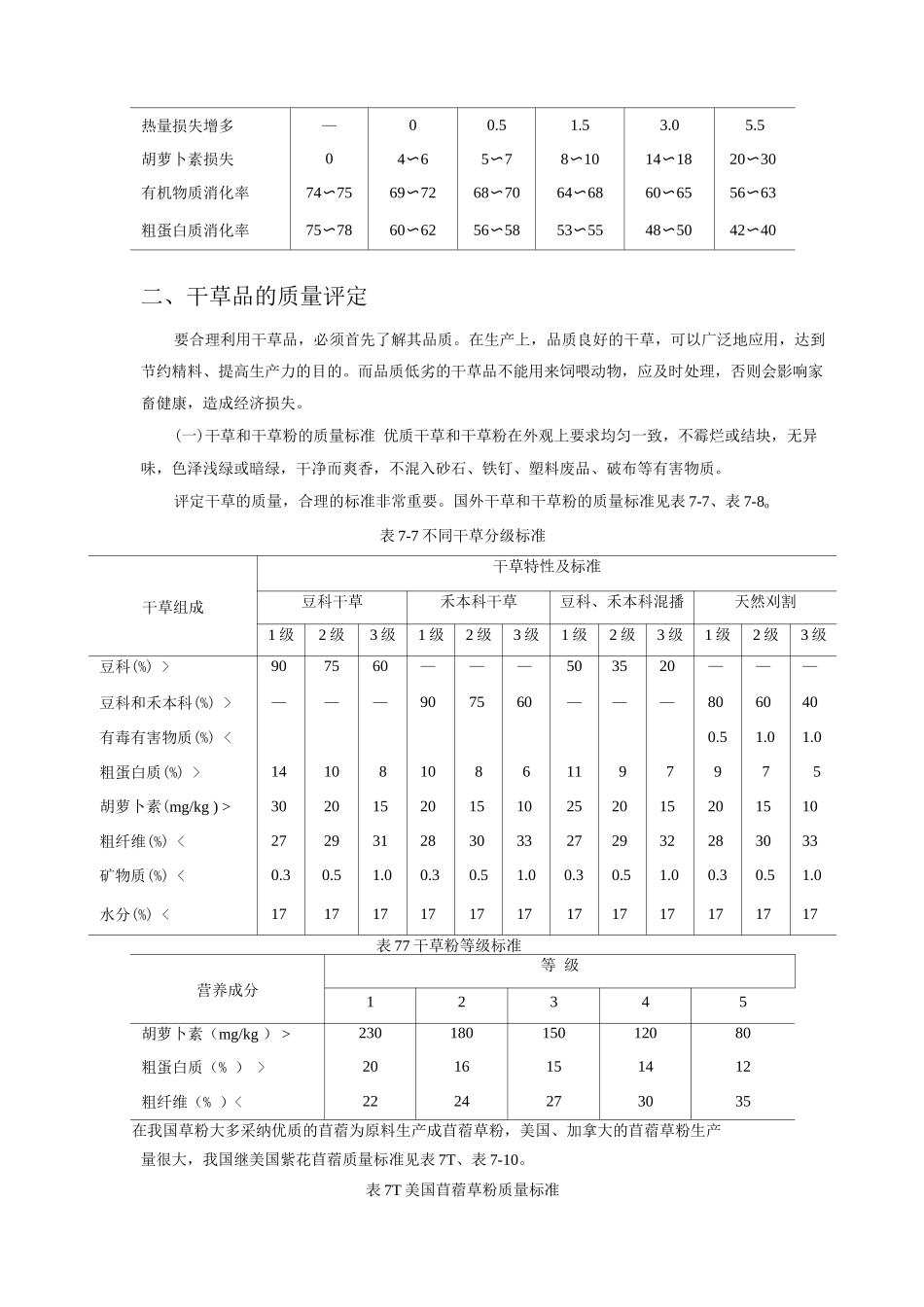 动物养殖草粉的生产与应用及质量评定_第3页