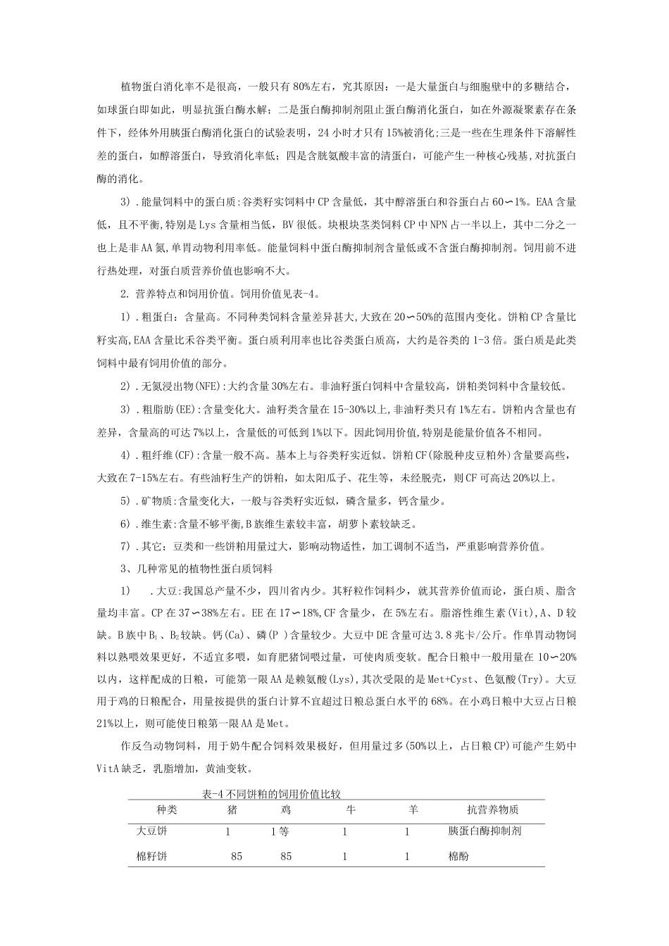 动物养殖蛋白质饲料教学_第3页
